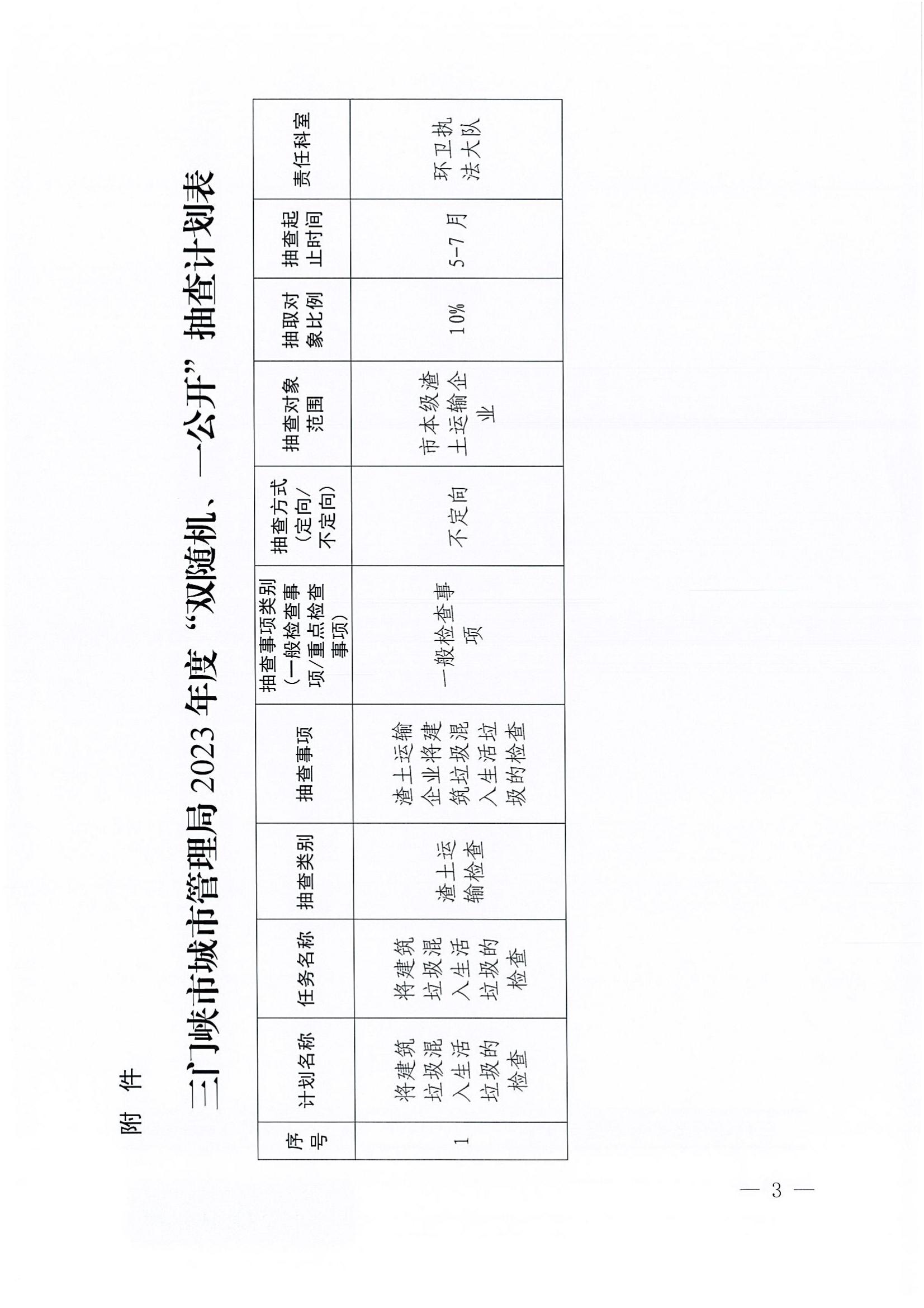 市城管局关于印发2023年“双随机、 一公开”抽查计划的通知_02.jpg